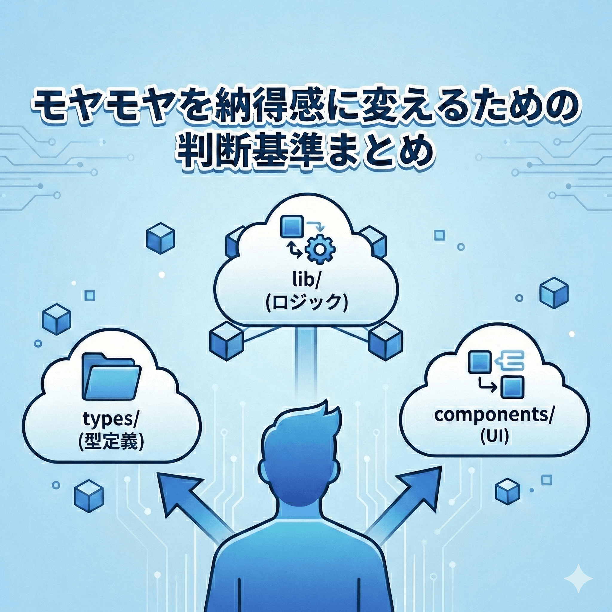 Next.jsのディレクトリ構成で迷わない。モヤモヤを納得感に変えるための判断基準まとめ